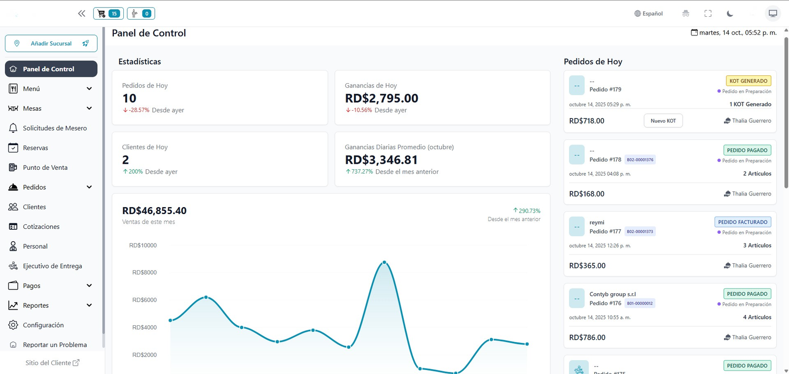 MIMENU Dashboard - El sistema ideal para tu restaurante o bar